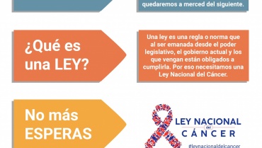 “Participación de GIST Chile en redes sociales #leynacionaldelcancer”