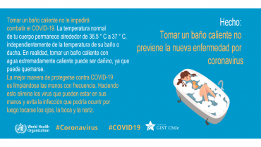 Mitos del Coronavirus: Tip 2